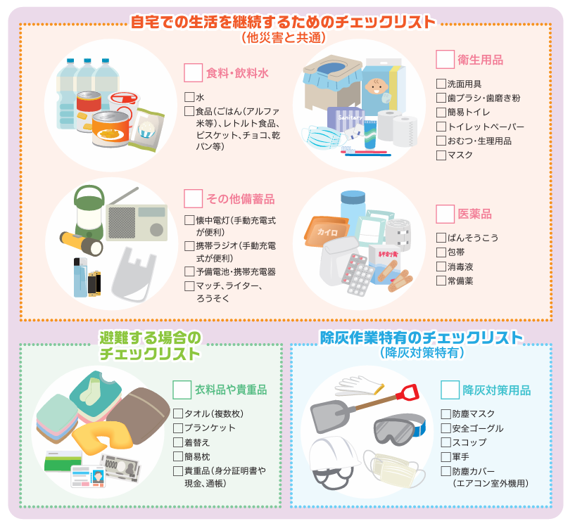 降灰対策