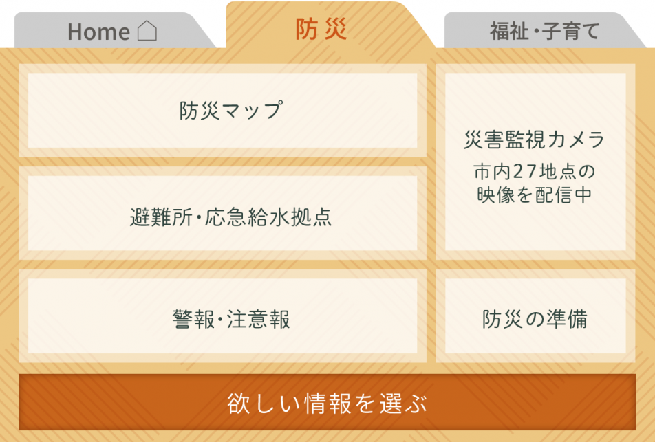 リッチメニュー「防災」の画像