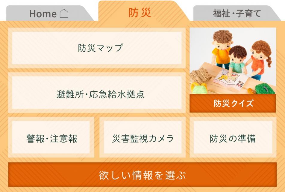 リッチメニュー2