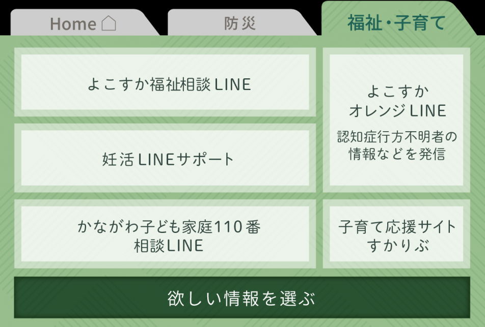 市政情報は横須賀市LINE公式アカウントで便利に取得｜横須賀市