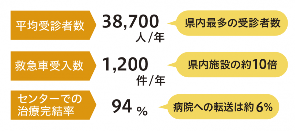 2026年1月号3面グラフ