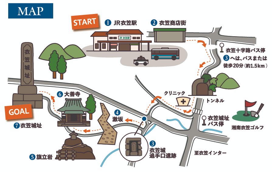 衣笠マップ