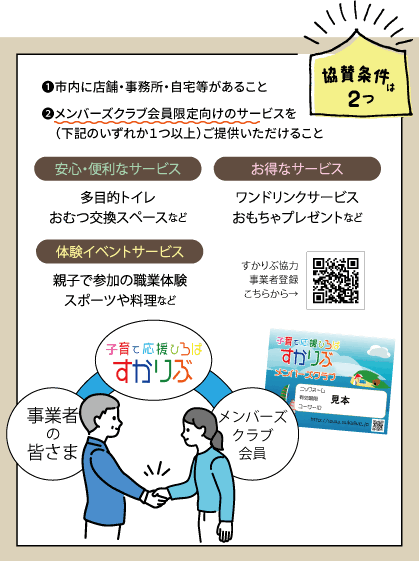 協賛事業者