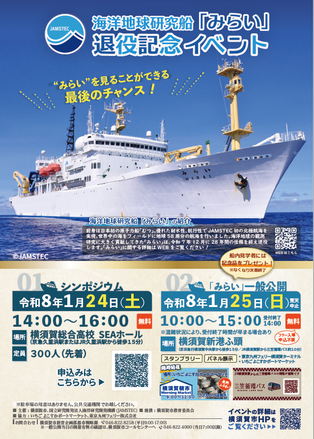 みらいポスター