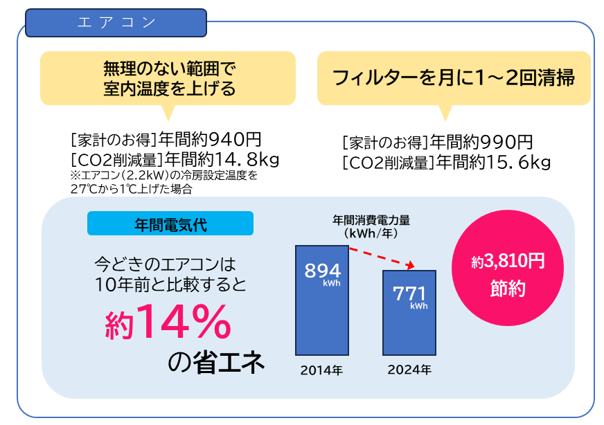 エアコン03