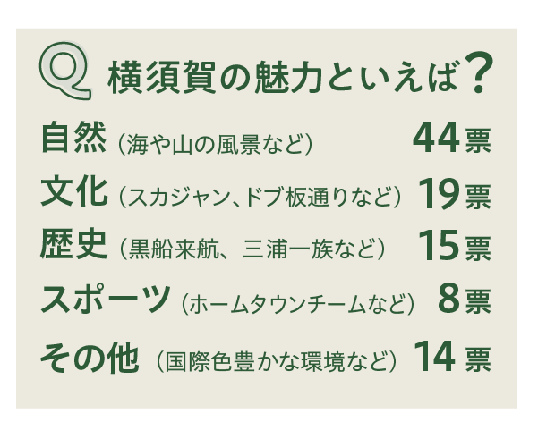 2026年2月号4面アンケート