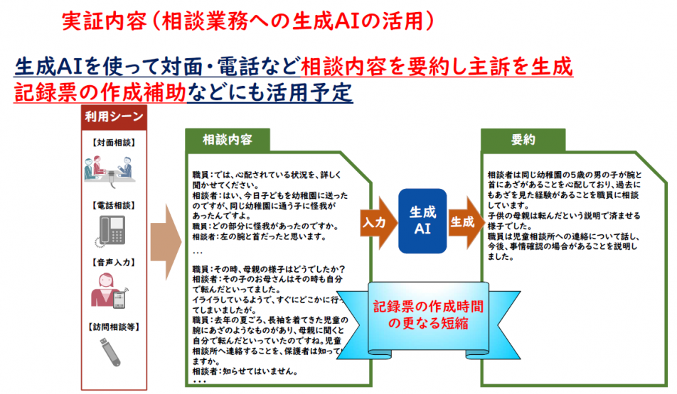 イメージ図