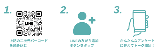 AI(あい)ちゃん使い方