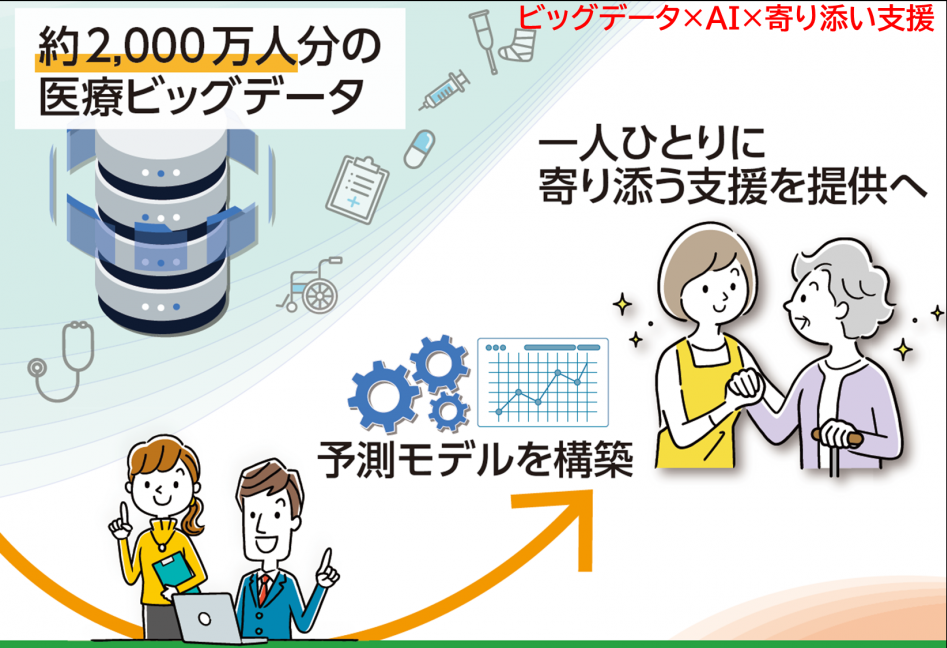 イメージ図