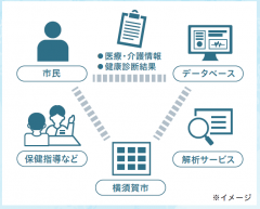 DX大賞画像2