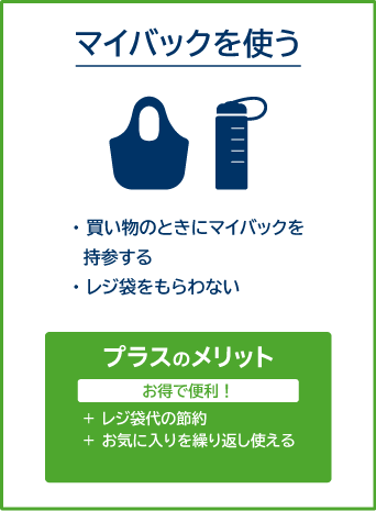 カード02