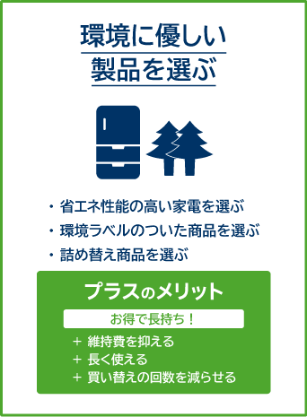 カード05