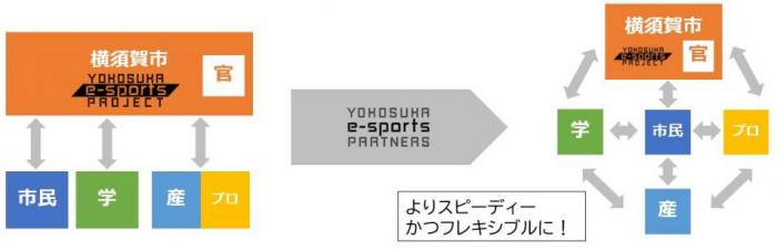 制度イメージ_low2