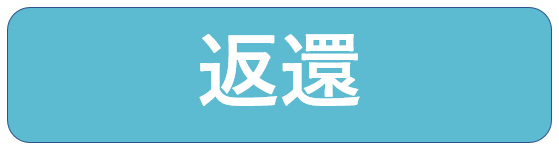 返還