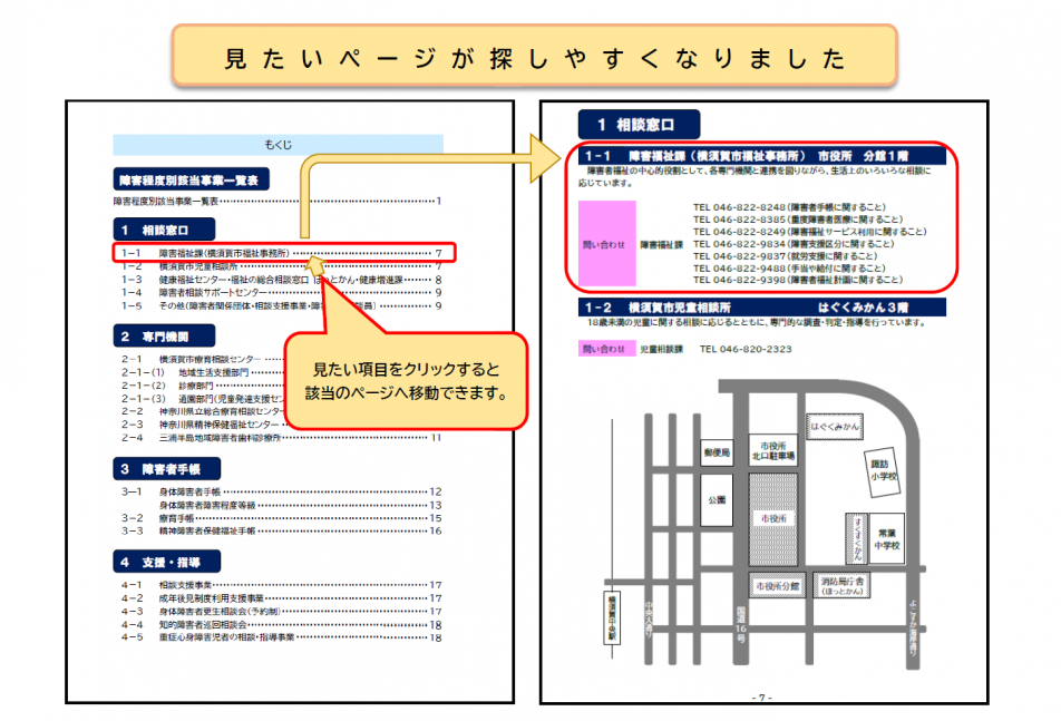 障害者福祉の手引きについて、見たいページが探しやすくなりました