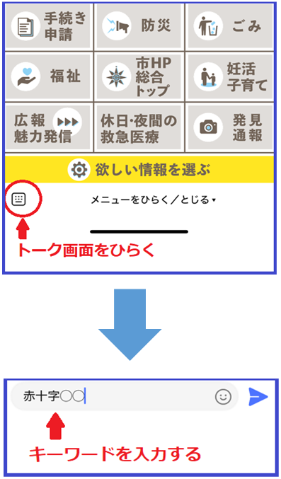 キーワード