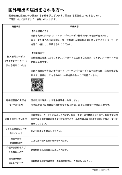kokugai2