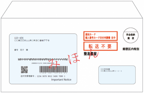 通知カード・個人番号カード交付申請書送付時の封筒見本