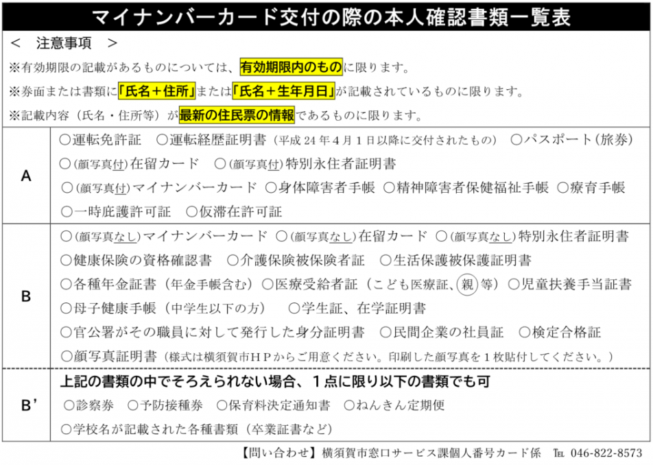 本人確認書類一覧