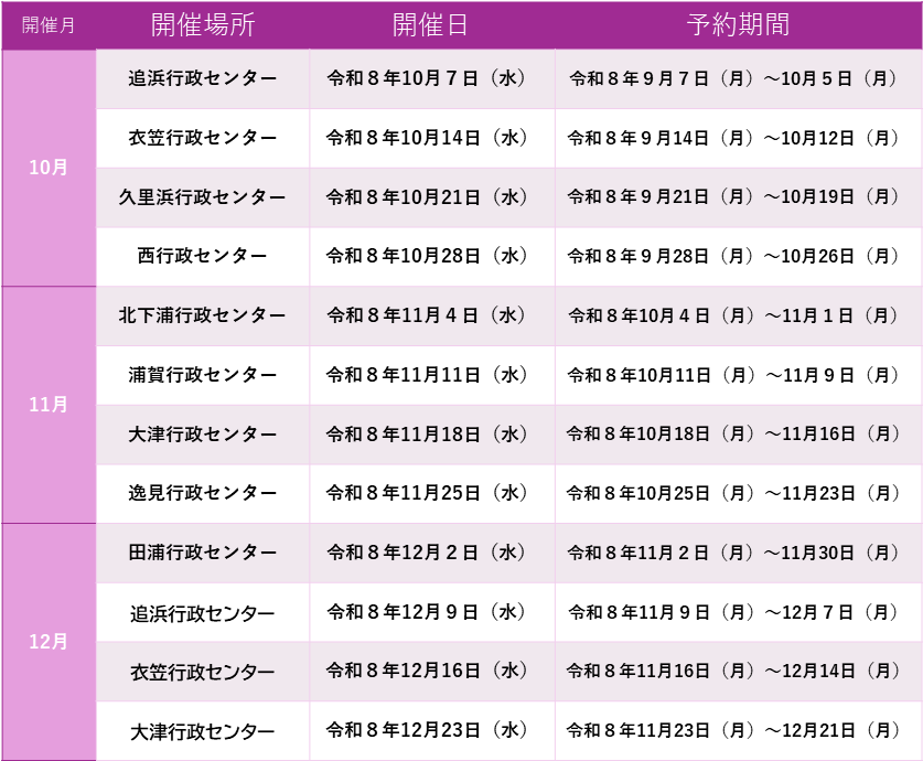 出張申請スケジュール(下半期)