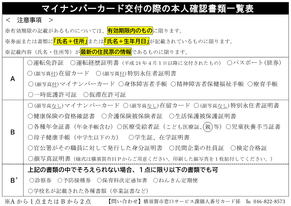 特急発行本人確認一覧