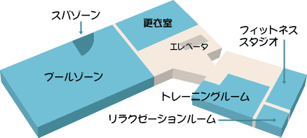 ウェルシティ6階のフロア案内図