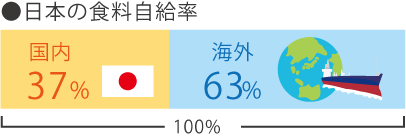 ピクトグラム9_図