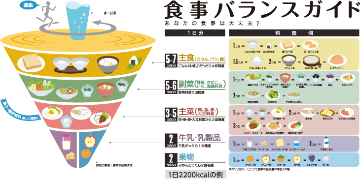 ピクトグラム3_イラスト