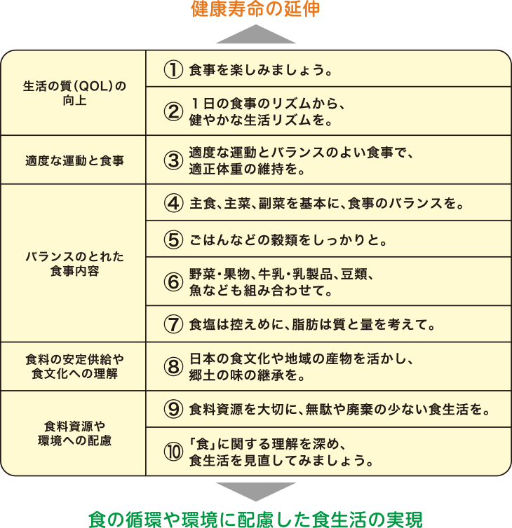 ピクトグラム3_図