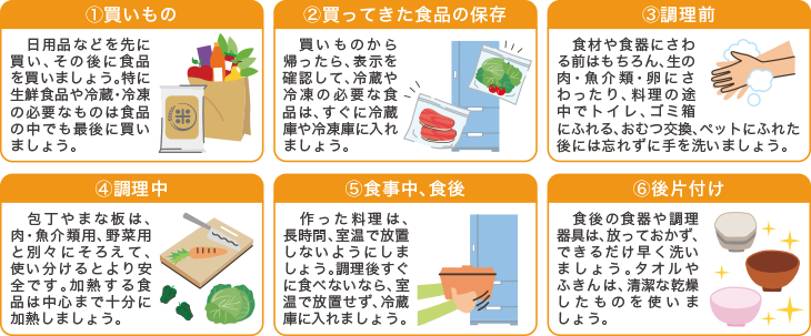 ピクトグラム6_図