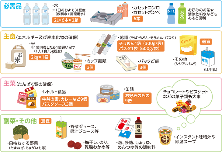 ピクトグラム7_図