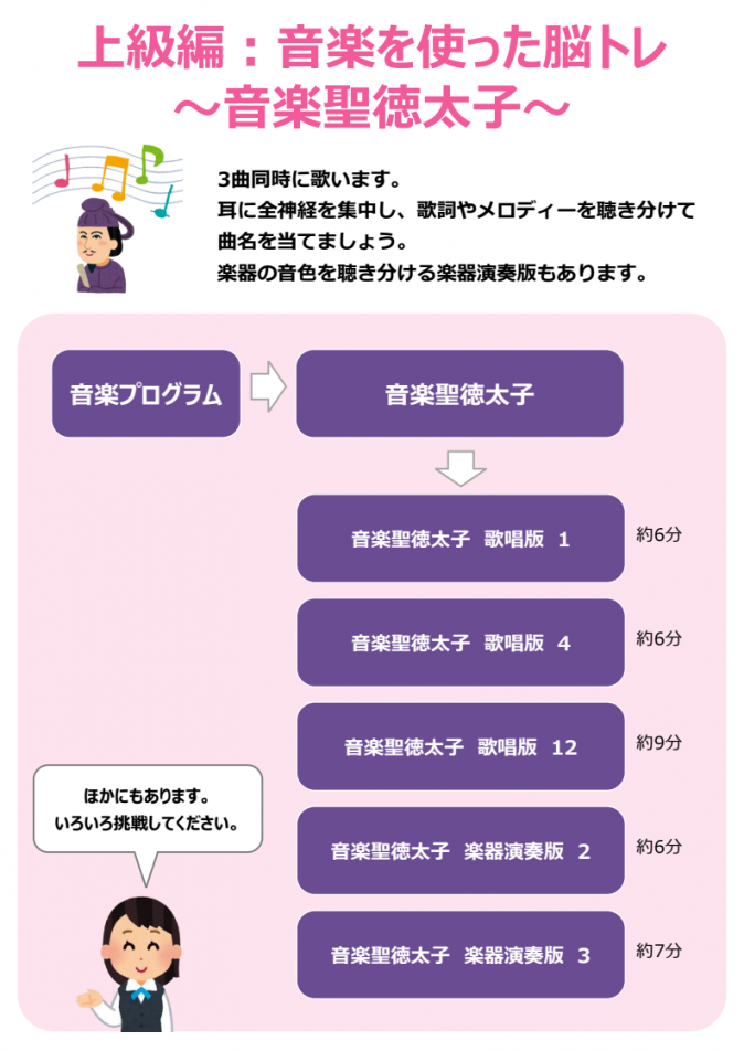 上級者1