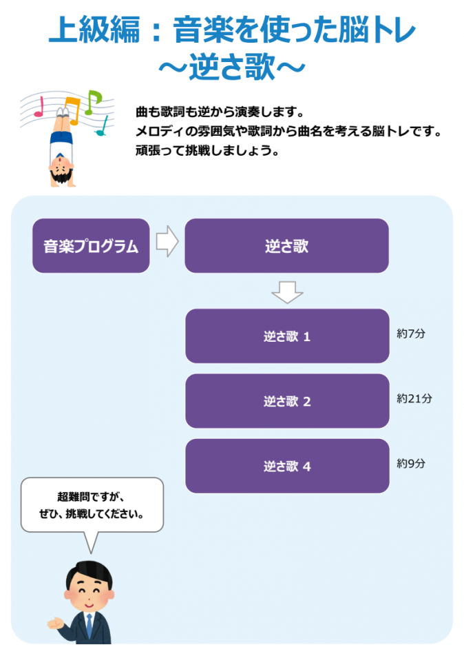 上級者2
