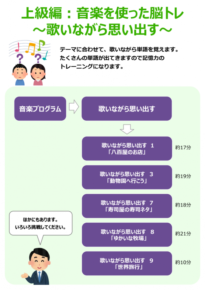 上級者7