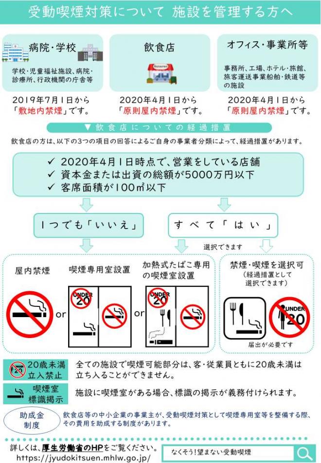 市民向けチラシ表