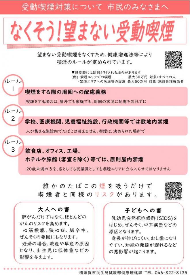 市民向けチラシ裏