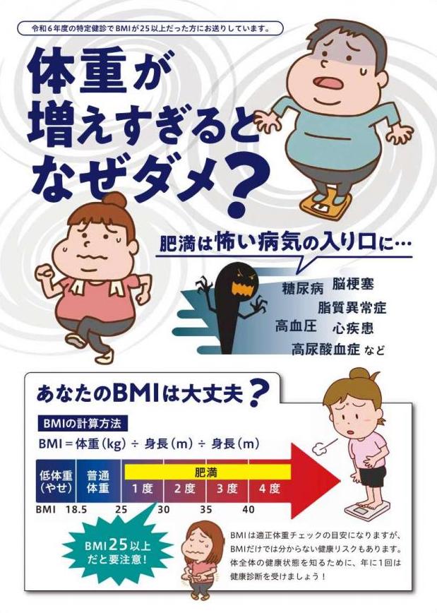 肥満1