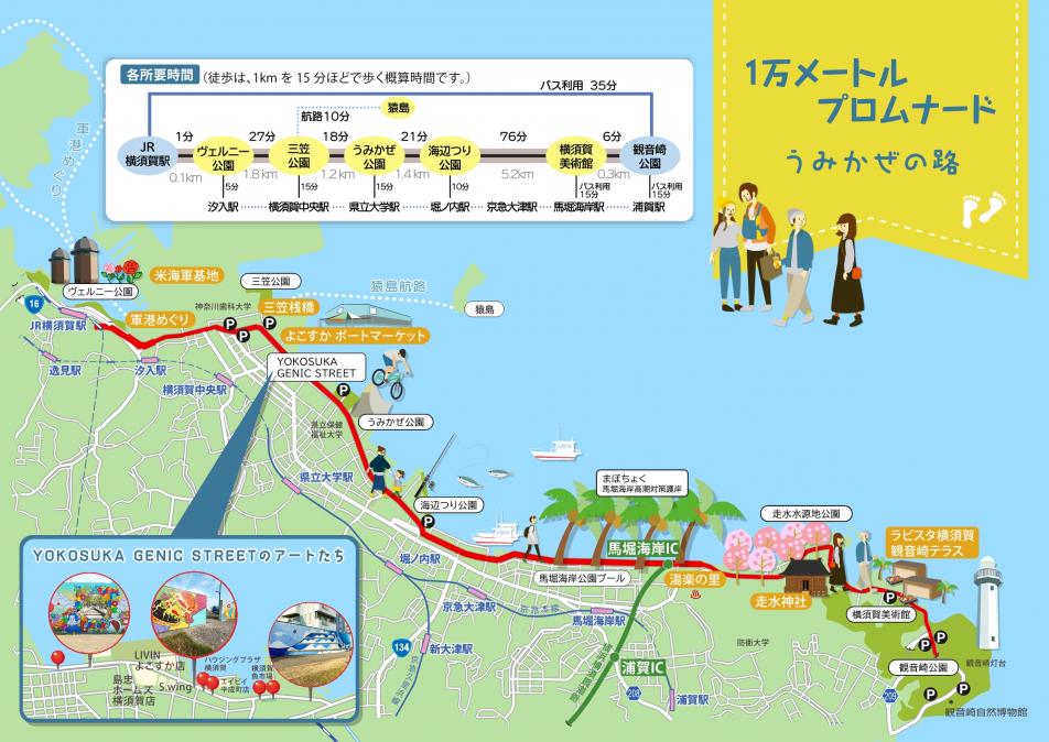 1万メートルプロムナードマップ