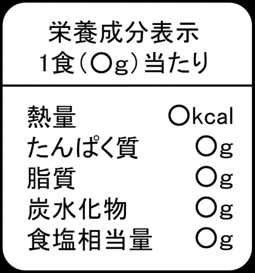 栄養成分表示