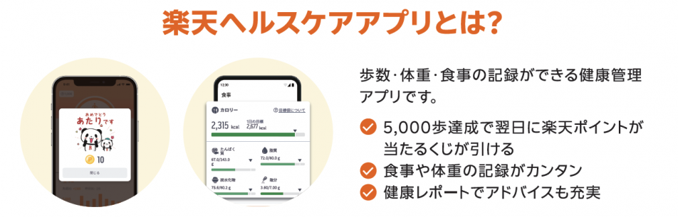 「楽天ヘルスケア」アプリとは