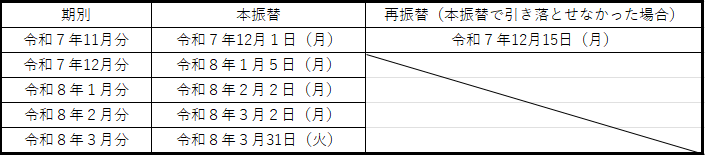 口座振替予定表