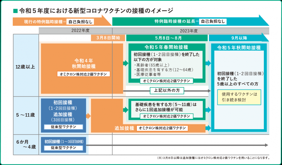 R5イメージ