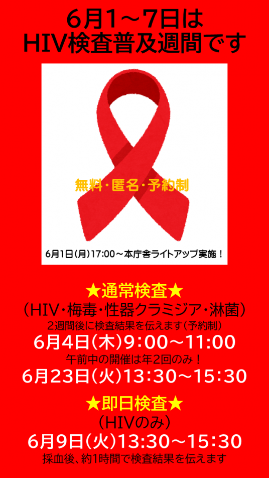 HIV検査普及週間