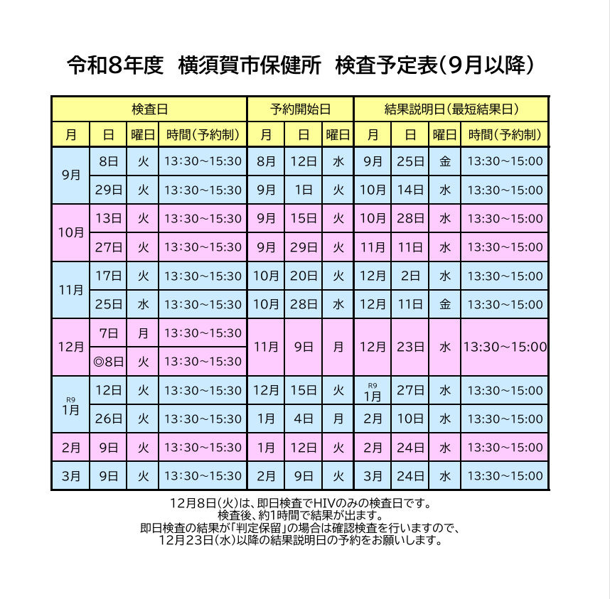 R8日程（後半）