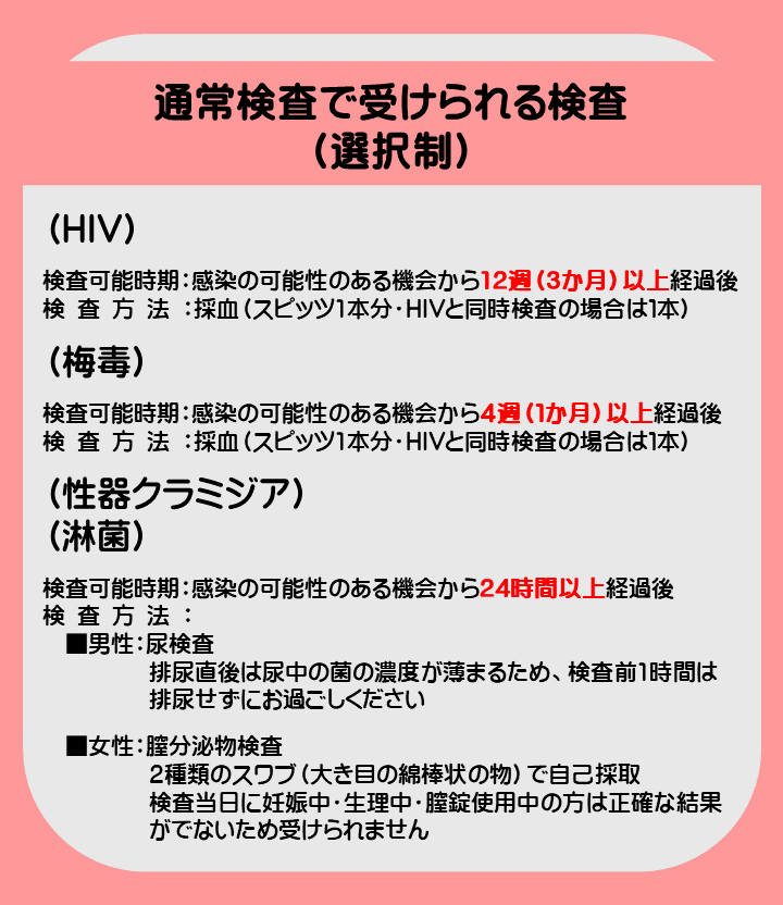通常検査項目