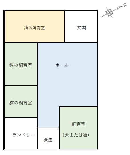 平面図