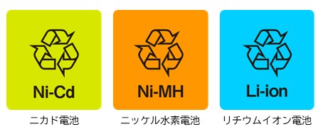 リサイクルマーク