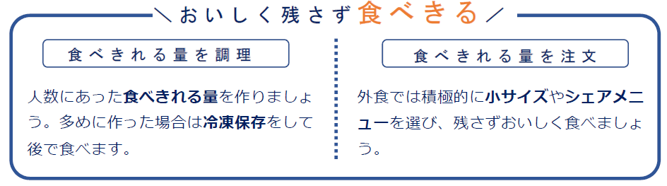 食べきる