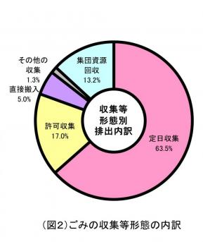grf_2-1