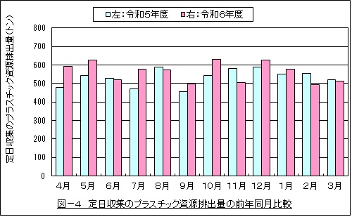 t4-youpura.jpg